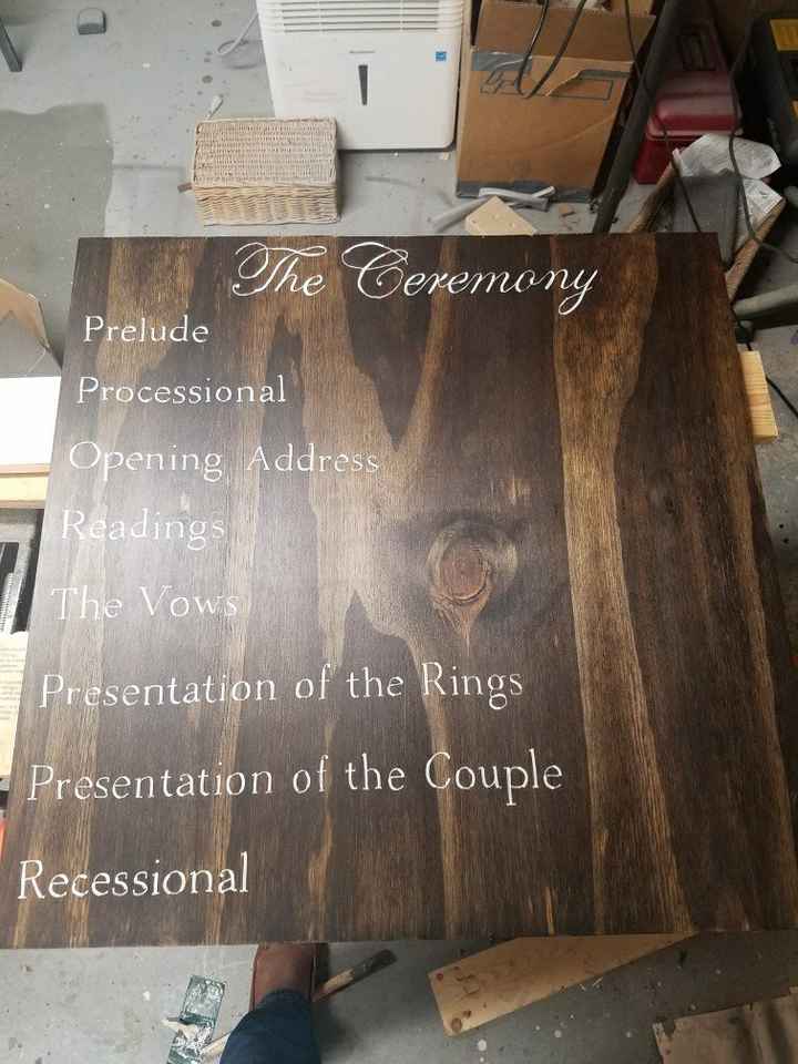 To all the DIY people