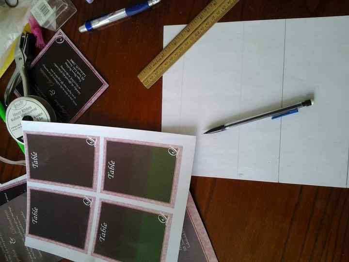 Can't find what I like so making everything myself