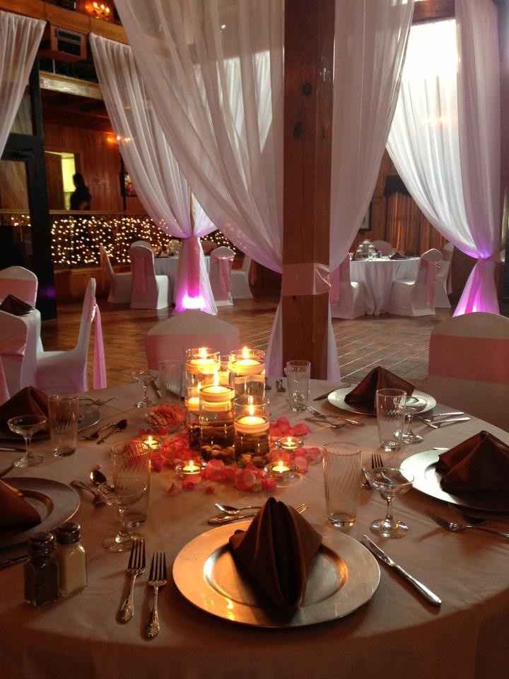 Let's See Your Venue!