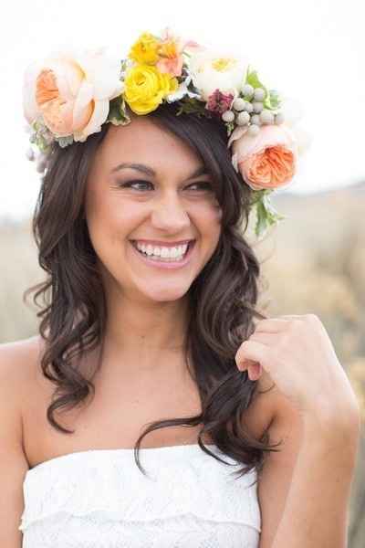 Show me your hair inspiration? and question