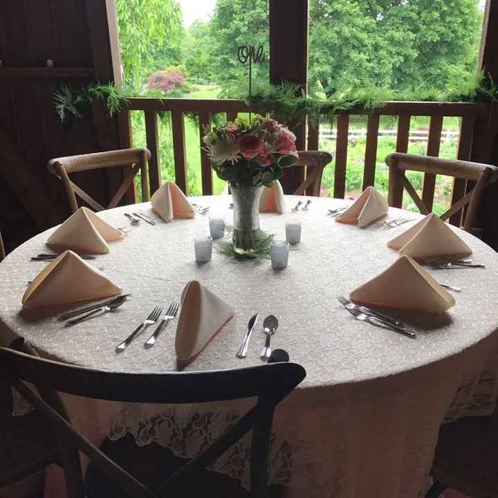 Show me your real flower centerpieces & cost so I can make a decision