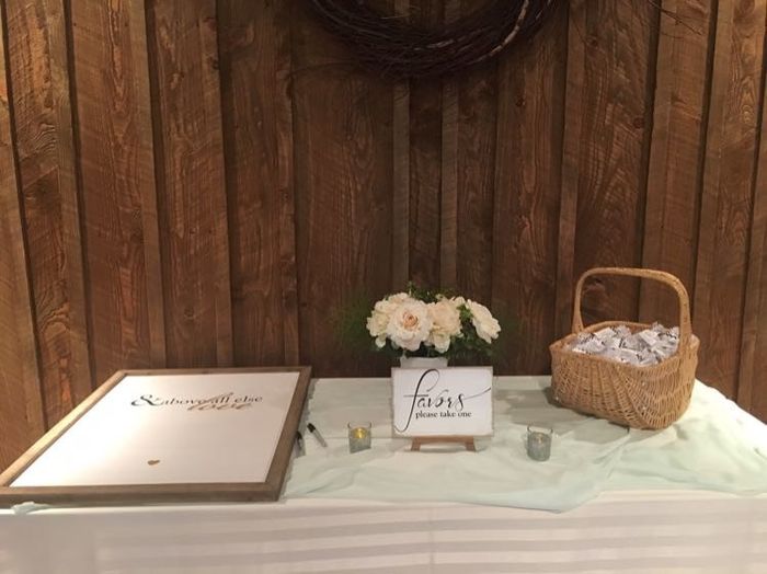 Guest book alternatives?