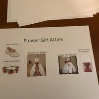 What do you think - 1