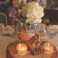 I need your opinions on mason jars...