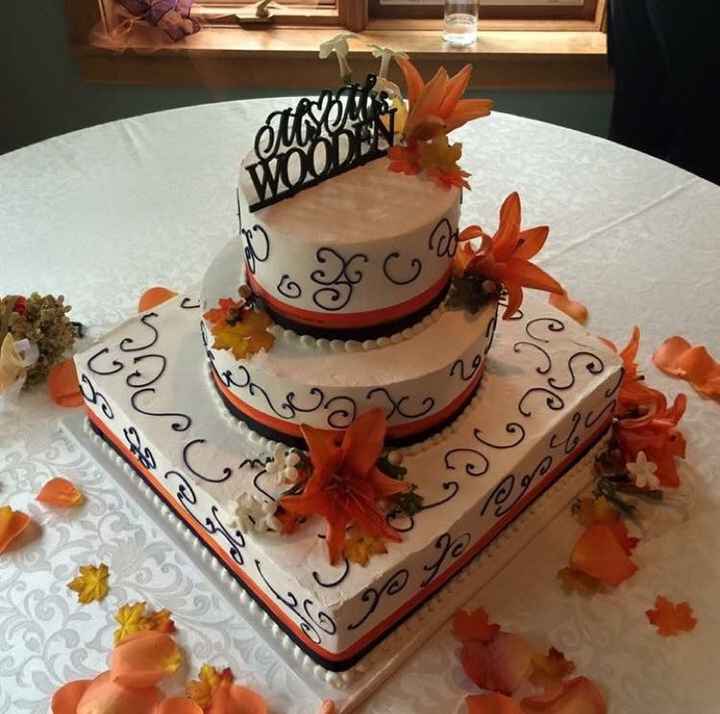Let's talk cake!