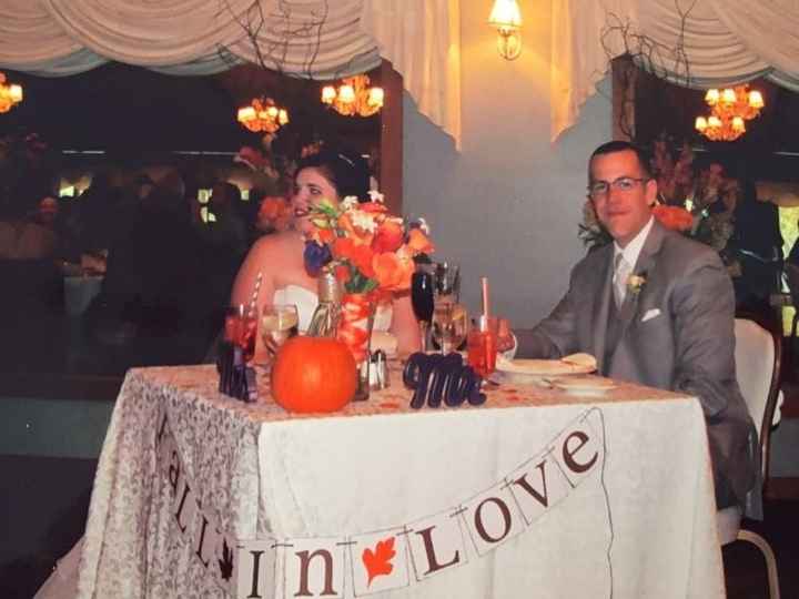 Sweetheart Table