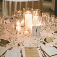 Just started and already overwhelmed- budget/reception questions - 7