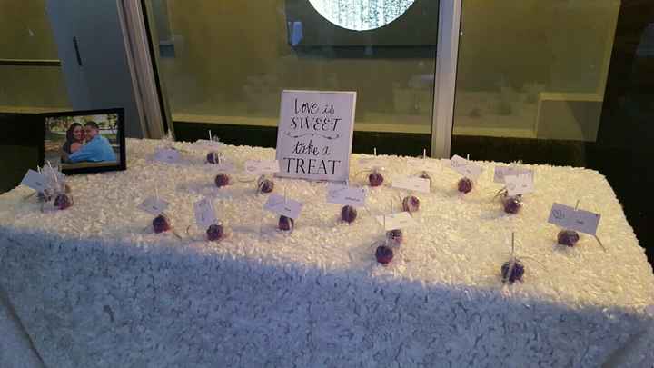 Show me your escort cards/favors