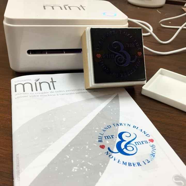 Mint?? What the heck is that?