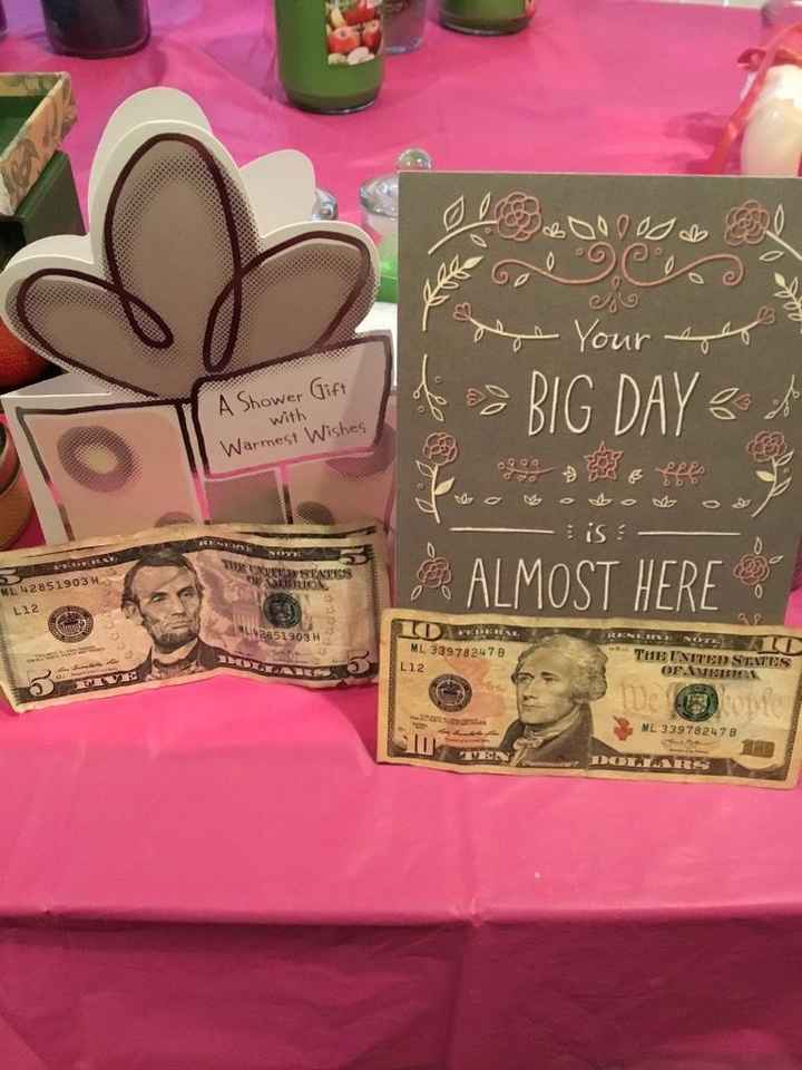 Some money.....  ...............