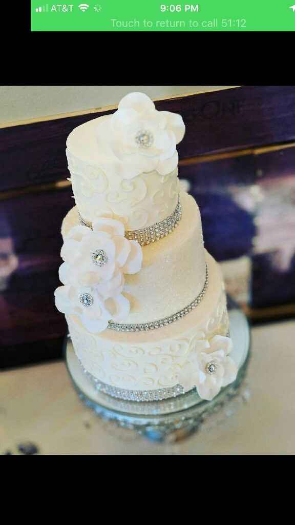 What is your cake going to look like? - 1