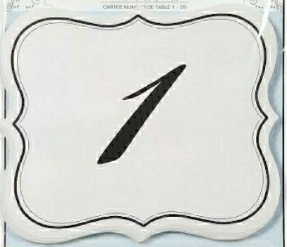 Table numbers - 1