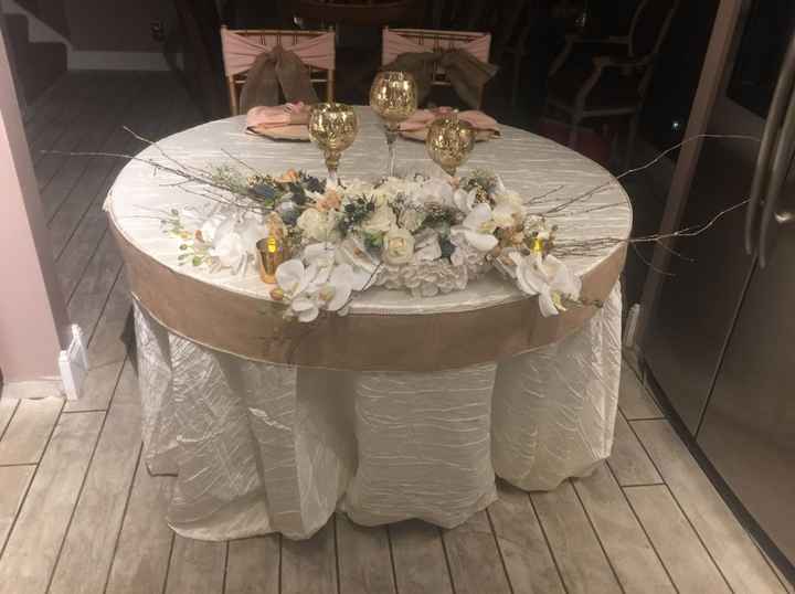  What is everyone doing for their head table and card box - 1