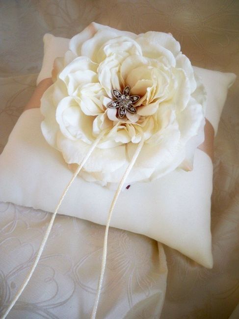ETSY! Show me yours!