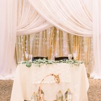 Pro bam 10-12-19 - 2