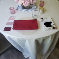 Burgundy dilemma - 1