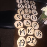 What are you diy for your wedding? - 1