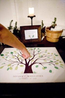 Guest Book tacky or not?