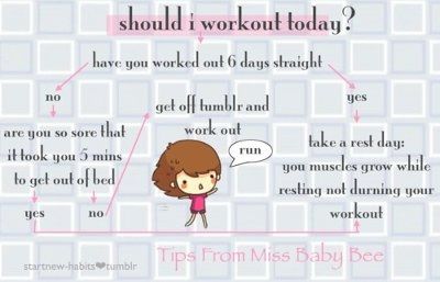 No motivation to work out :/