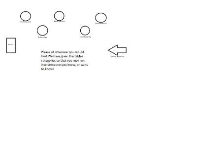 Suggested Seating Question!