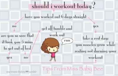 No motivation to work out :/