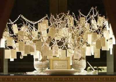 Whats Your Guest Book or Alternative?