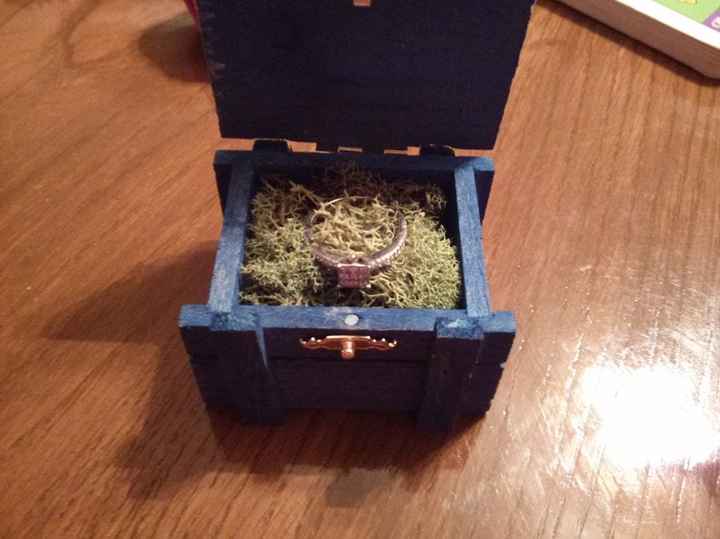 Our Ring Box