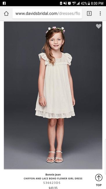 Help with flower girl dresses