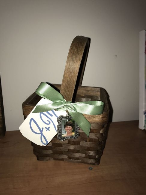 Remembering our lost