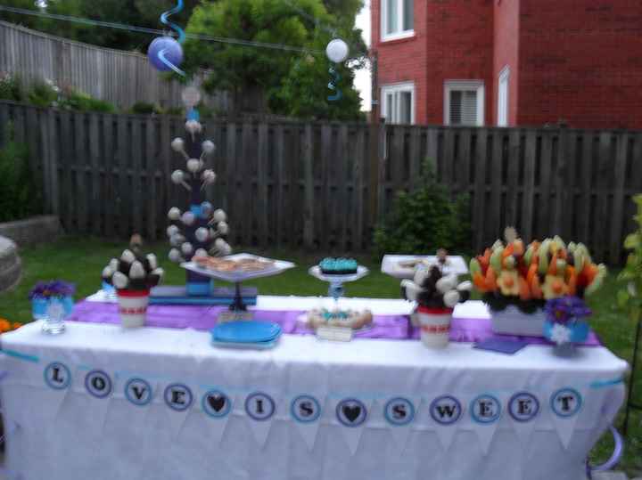 Had our engagement party! *Pics included*