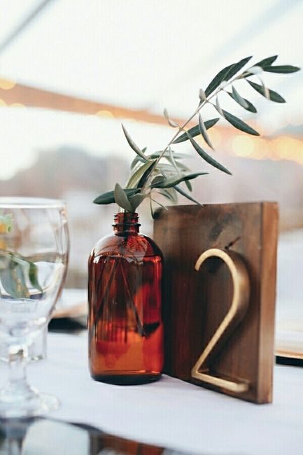 What is your wedding inspo?