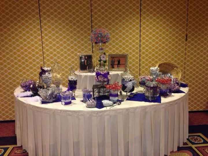 candy buffet