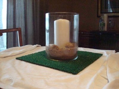 Centrepiece question