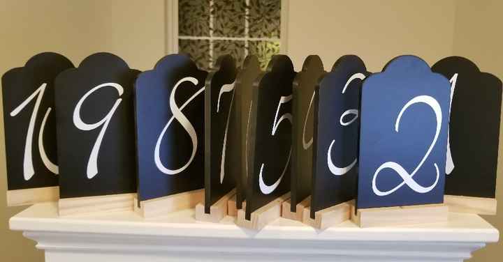 Table Numbers - 1
