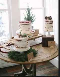 Lets see your cake inspiration?!