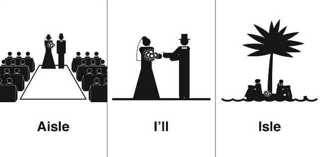 Songs to walk down the aisle to?