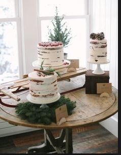Lets see your cake inspiration?!