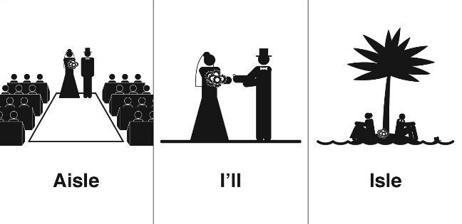 Songs to walk down the aisle to?