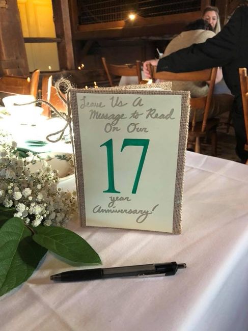 This is what we used and we have an anniversary tradition now!