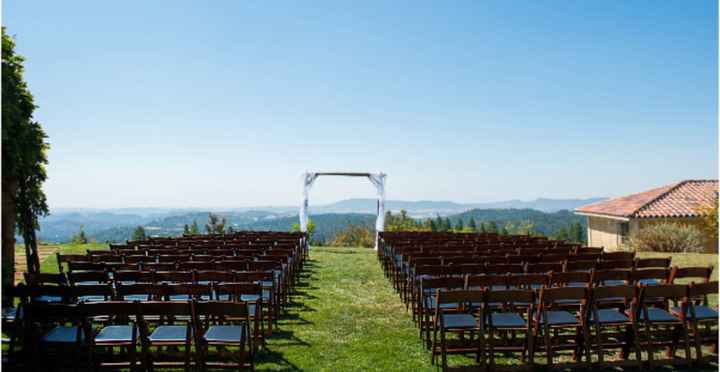 Kid friendly or kid free? - 2