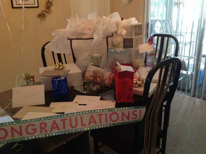 My Country Shower pics!