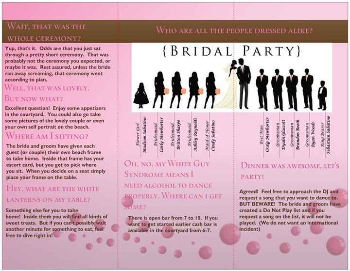 Has anyone done this in a program?