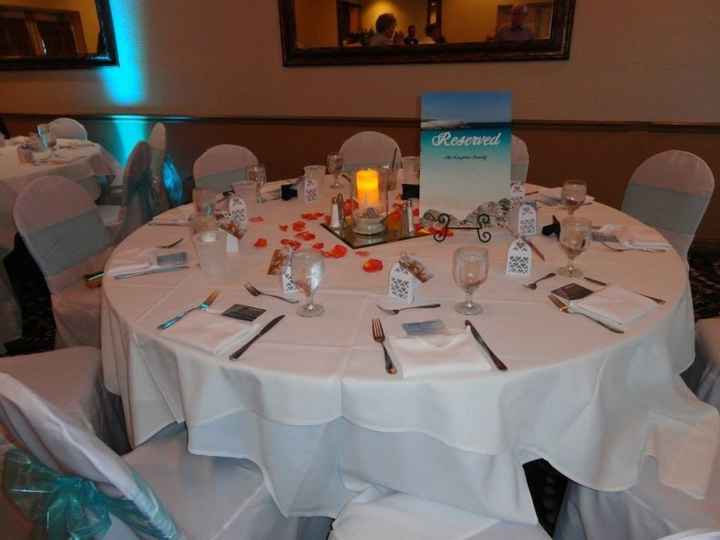 Place cards, menus, tables oh my!!!