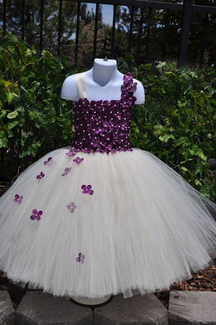 Please share pics of