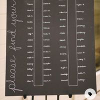Long table - seating chart help - 2