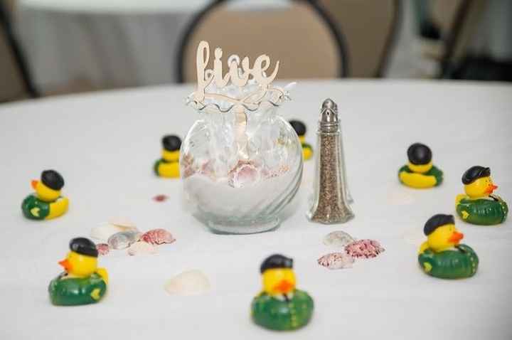 Show me your table numbers!