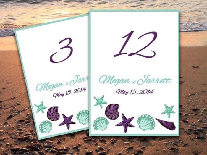 Show me your table numbers!