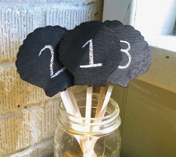 Table Numbers...Ugh.