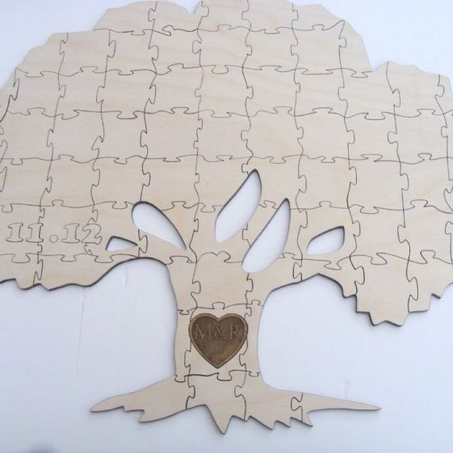 Let's see your guestbook or guestbook alternative?