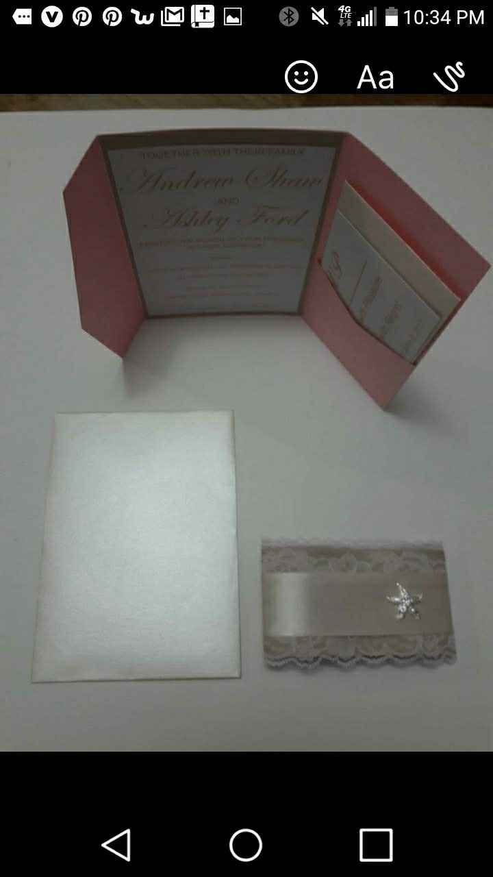 Honest opinions please